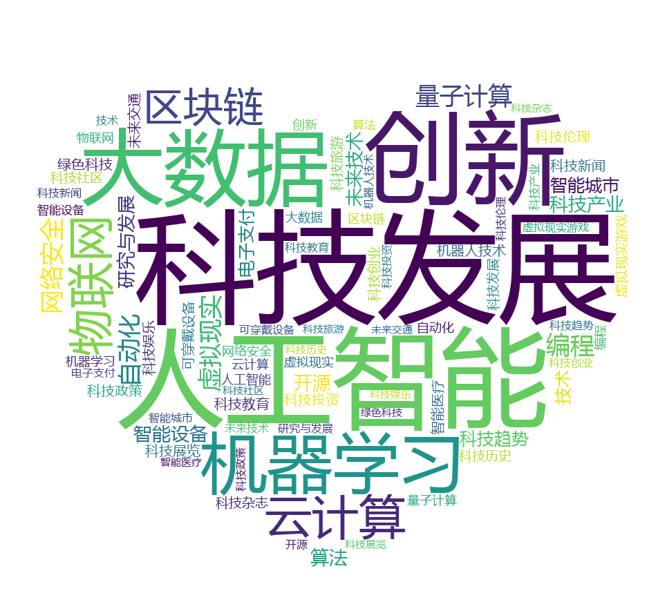 2024年自媒体赛道的“新蓝海”