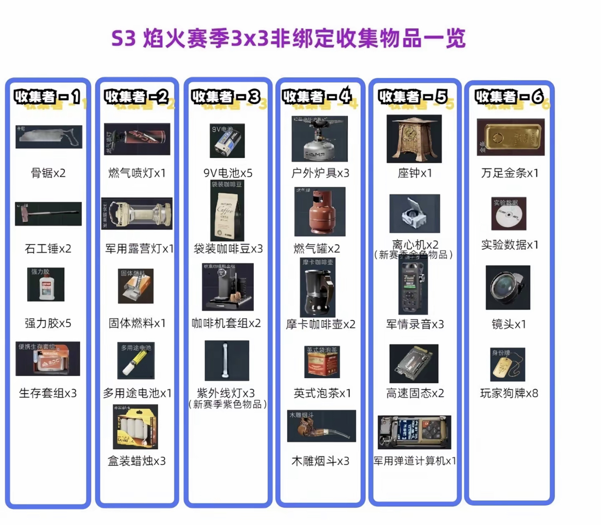 ===3x3非绑定收集物品 ===